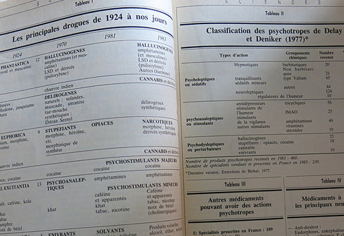 Magazine Spirituel Français Vintage 1987 - La véritable histoire des Tarots - Régime énergétique chinois
