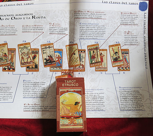 The Etruscan Tarot - 2000s - Roman civilization Cards