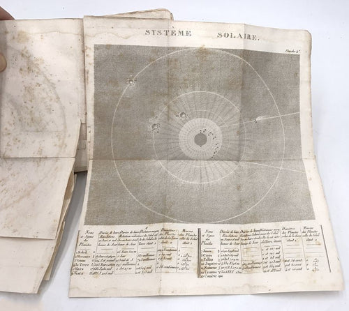 Livre d'astronomie antique de 1827 - Collection occulte interdite