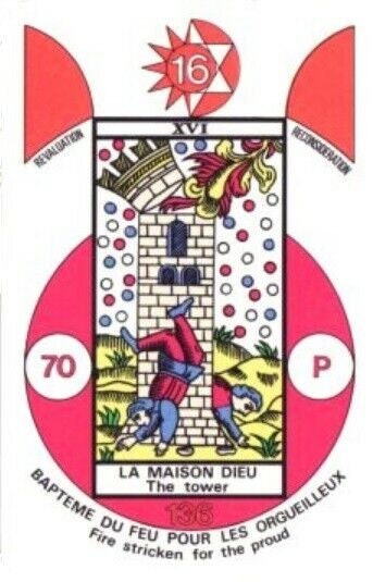 Numerological Tarot de Marseille 1986 - (Pocket) (Fr) - Sacred Code of the Tarot