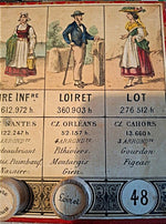 Antique French Geography & Lotto Game (c. 1875) – Les Départements de la France