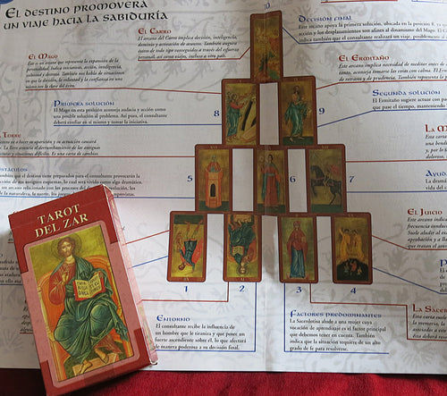 Tarot of the Tsar - Russian divination - Russian Saints