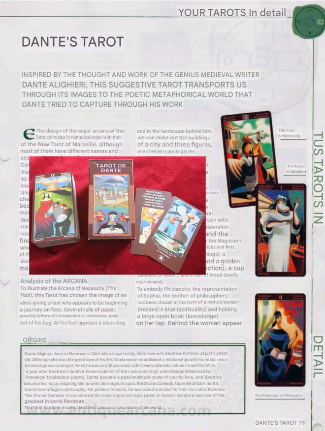 Tarot de Dante – Guide UNIQUEMENT - Téléchargement de fichier - ANGLAIS, FRANÇAIS ET ESPAGNOL - IMPRIMABLE