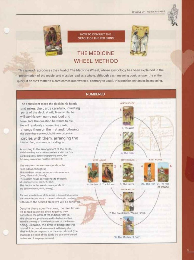 Native American Oracle – Digital PDF Explanations - Oracolo dei Pellerossa