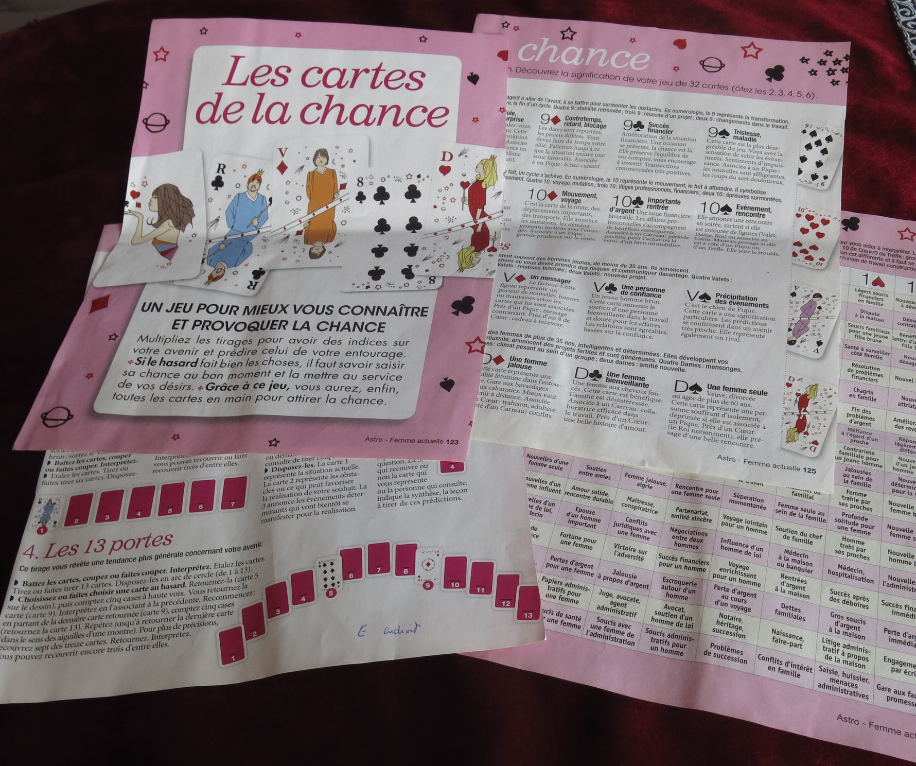 Le Jeu de la Chance – Feminine Divination Cards by Femme Actuelle