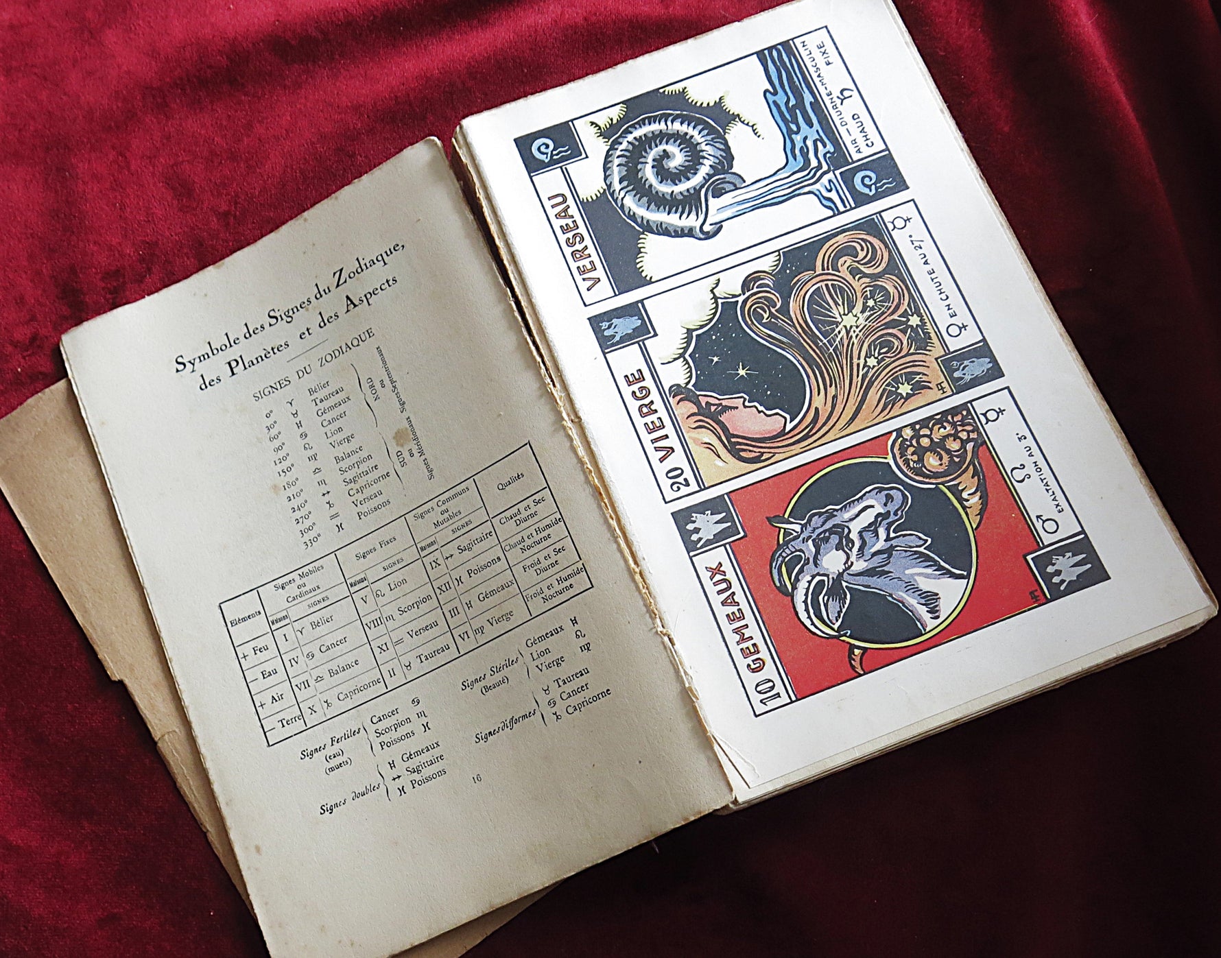 Le Tarot Astrologique (1927) – Georges Muchery, Rare Numbered French Occult Book