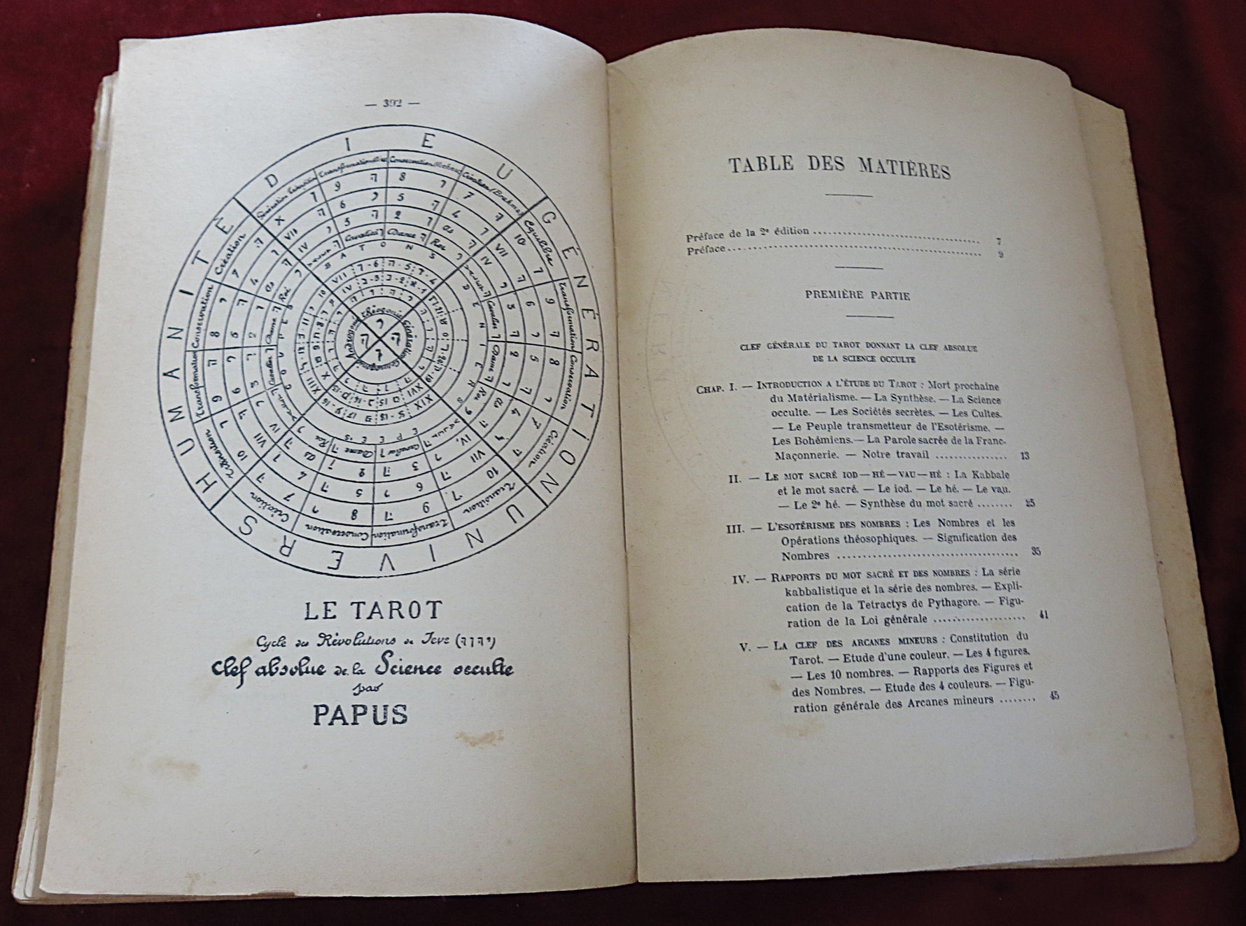 Le Tarot des Bohémiens by Papus – Vintage Éditions Dangles Printing (c. 1925–1935)