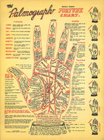 Gipsy Palm Reading poster - PRINTABLE - The Palmograph Fortune Chart