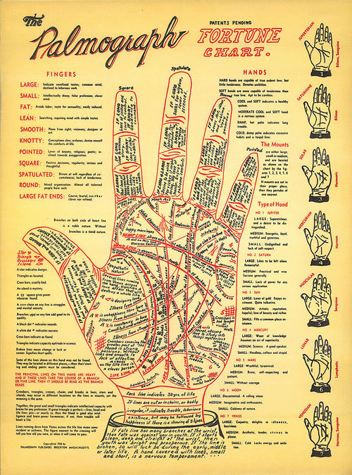 Gipsy Palm Reading poster - PRINTABLE - The Palmograph Fortune Chart