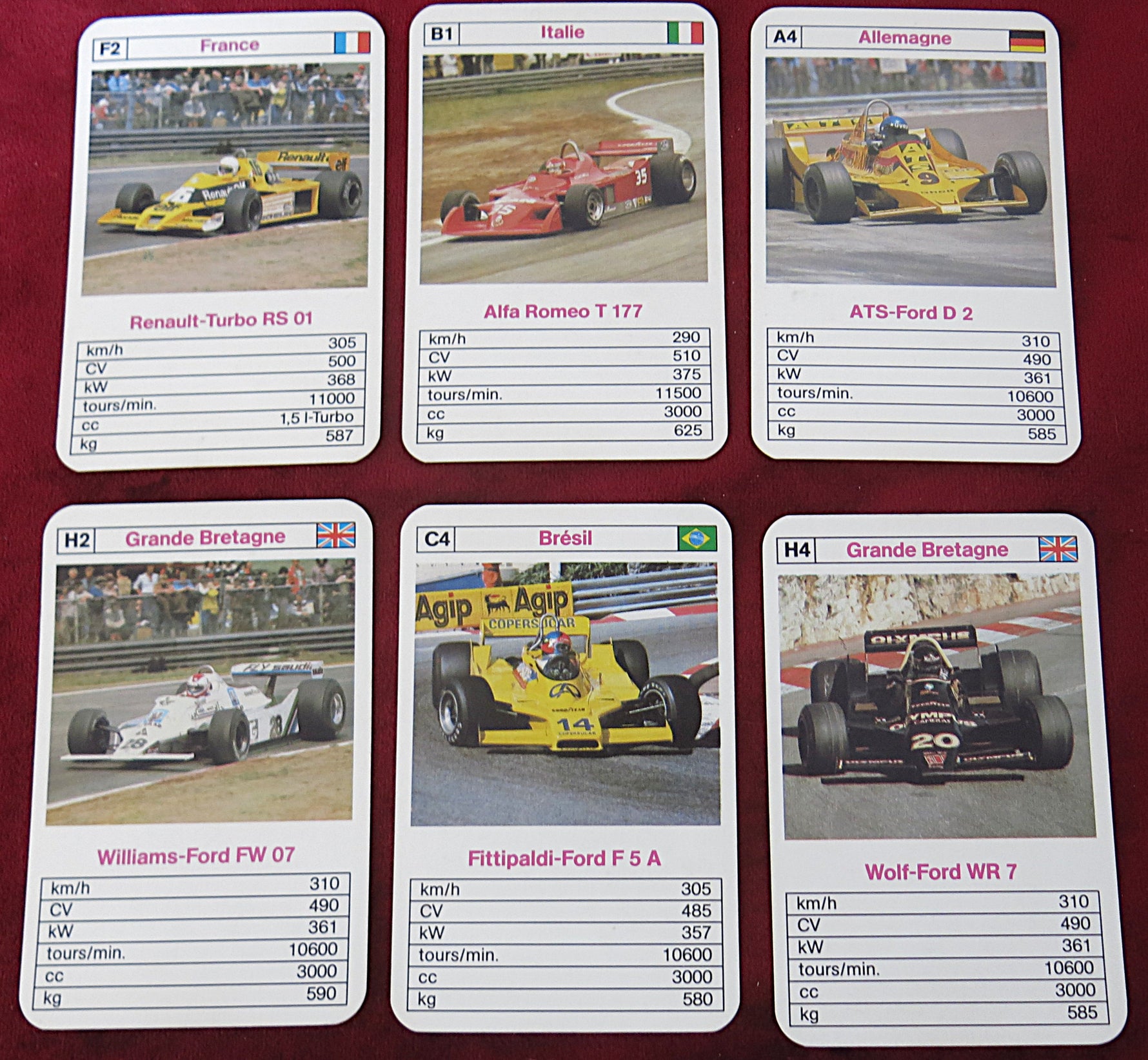 Formule 1, F1, vintage racing cards, ASS Altenburger, quartet game, Jeu d’Atout, 1979, Renault Turbo, Alfa Romeo T177, Williams-Ford FW07, motorsport collectibles, German card game, retro Formula One.