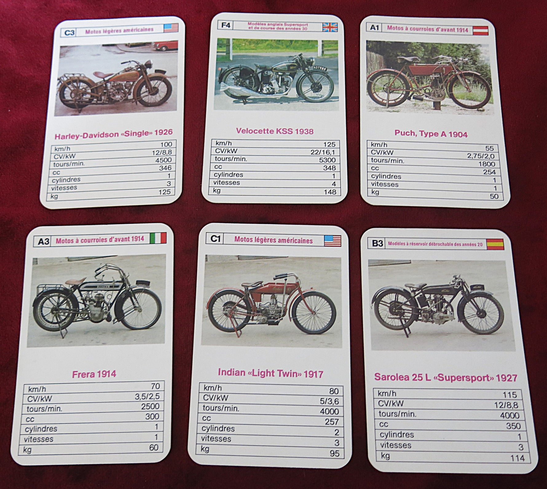 Vintage Motorcycles 70's Quartet Card Game – Board game | Vintage Motorcycles | Old Engines