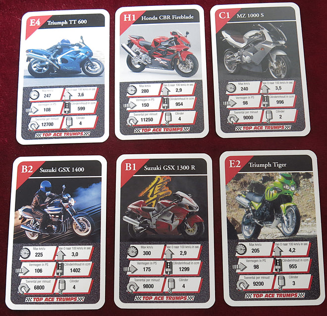 Sport automobile – Top Ace Trumps par Carta Mundi – Jeu de cartes de course vintage (2005, 32 cartes)