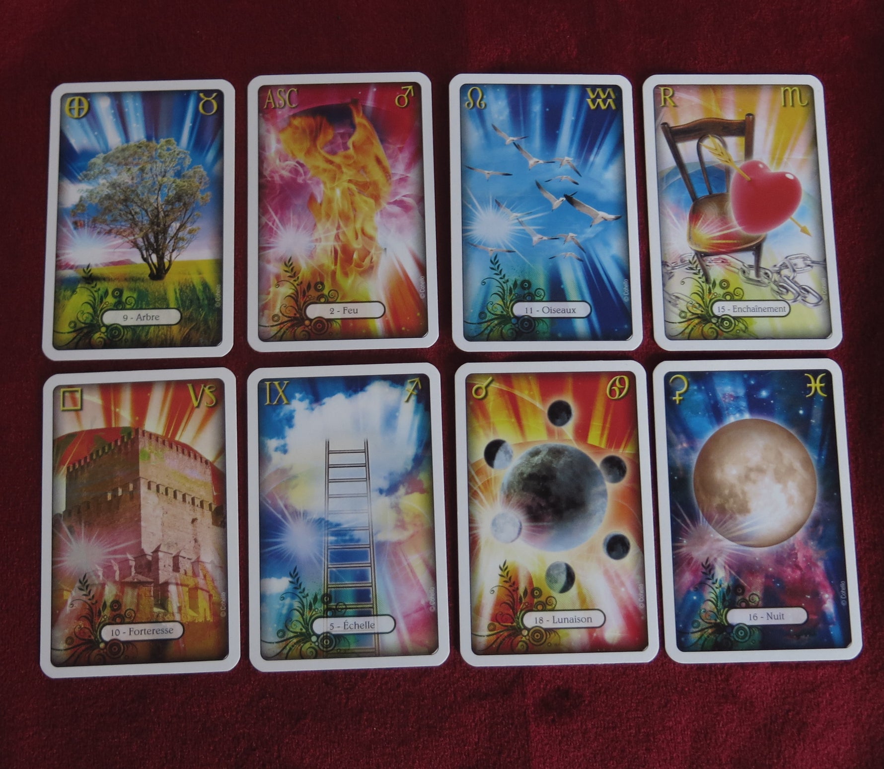 L’Oracle Astrologique – Vintage French Astrology Cards