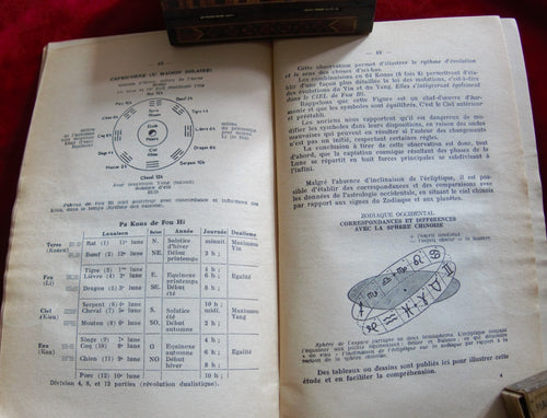 Initiation et science N° 56, 1963 Esoterism, Magic
