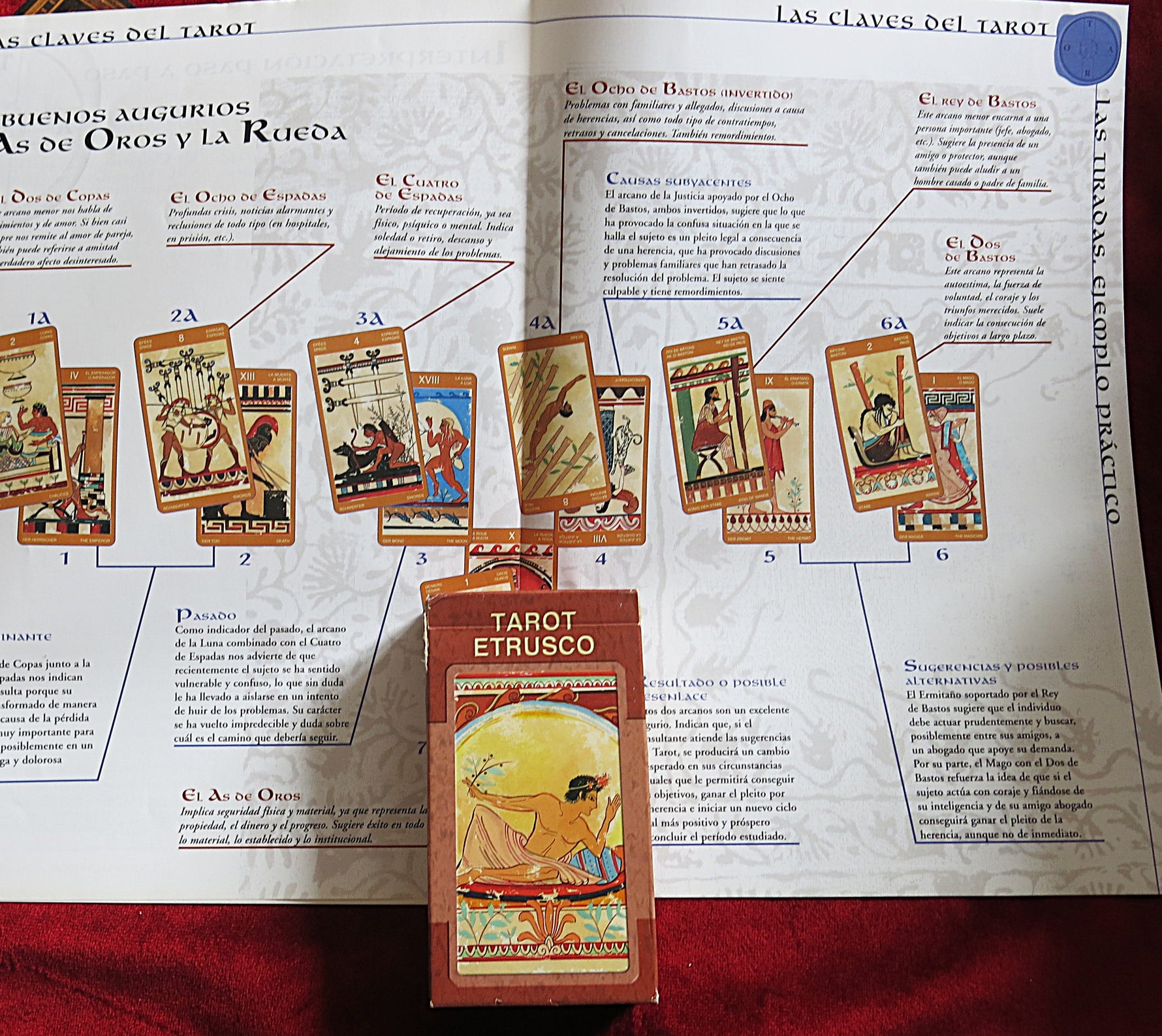Le Tarot étrusque - Années 2000 - Cartes de la civilisation romaine
