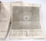Manuel d'astronomie français ancien avec planches dépliantes (vers 1827)