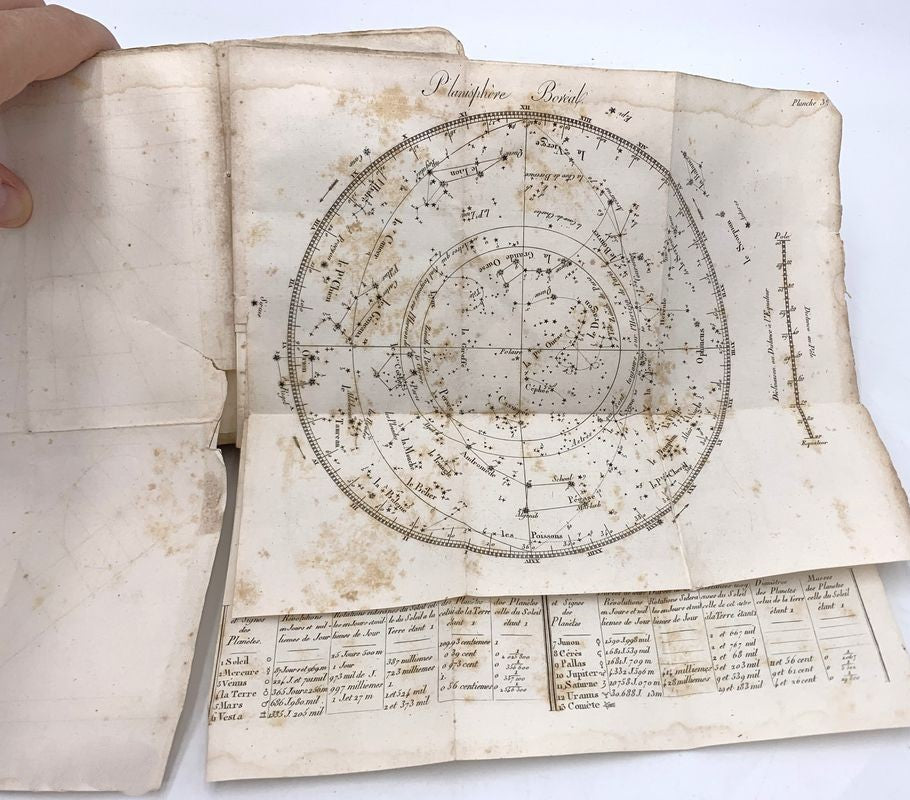 Manuel d'astronomie français ancien avec planches dépliantes (vers 1827)