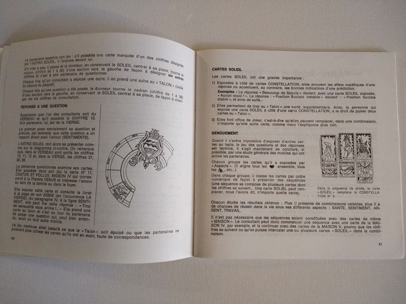 Astro Soleil 1971 - Picasso Style Oracle by Mme Soleil Astrology