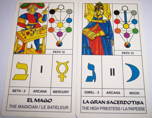 The Kabbalistic Tarot - 1990 - Tarot Collection Cabalistico