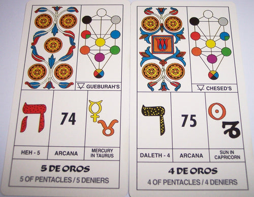 The Kabbalistic Tarot - 1990 - Tarot Collection Cabalistico