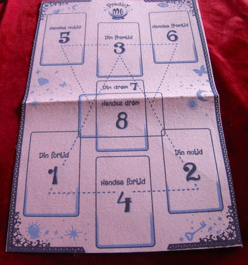 Your Destiny is in Your Hands - Clairvoyance Box set